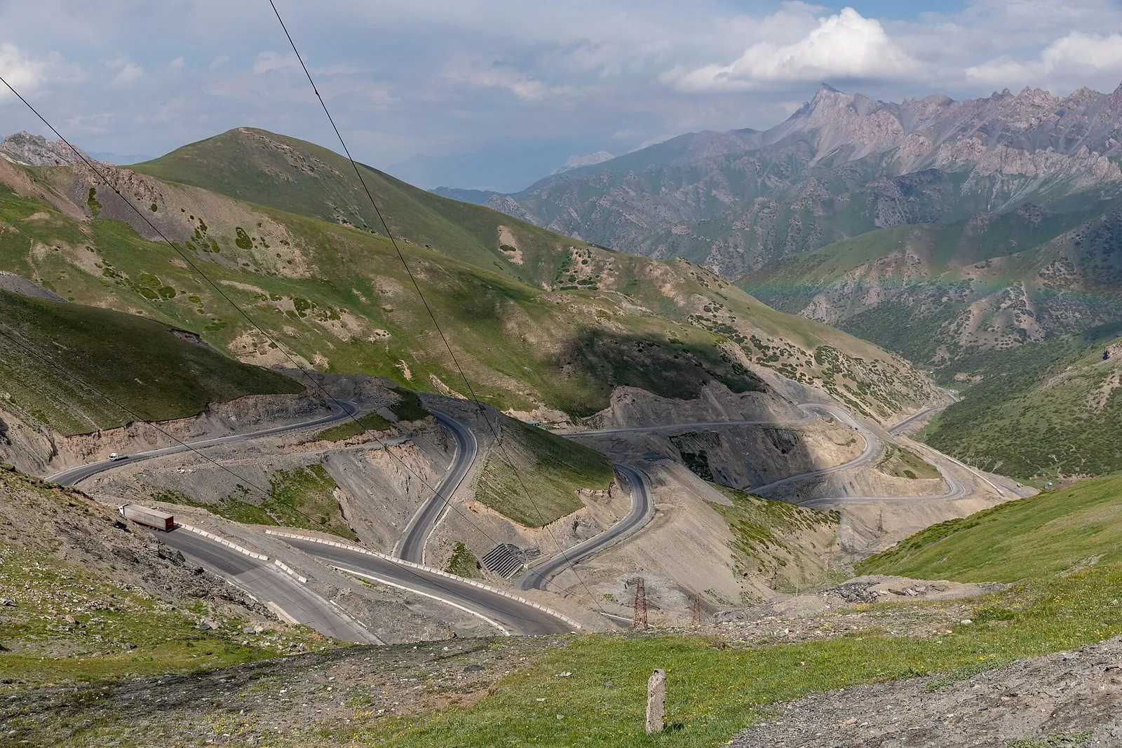 Pass 3160m