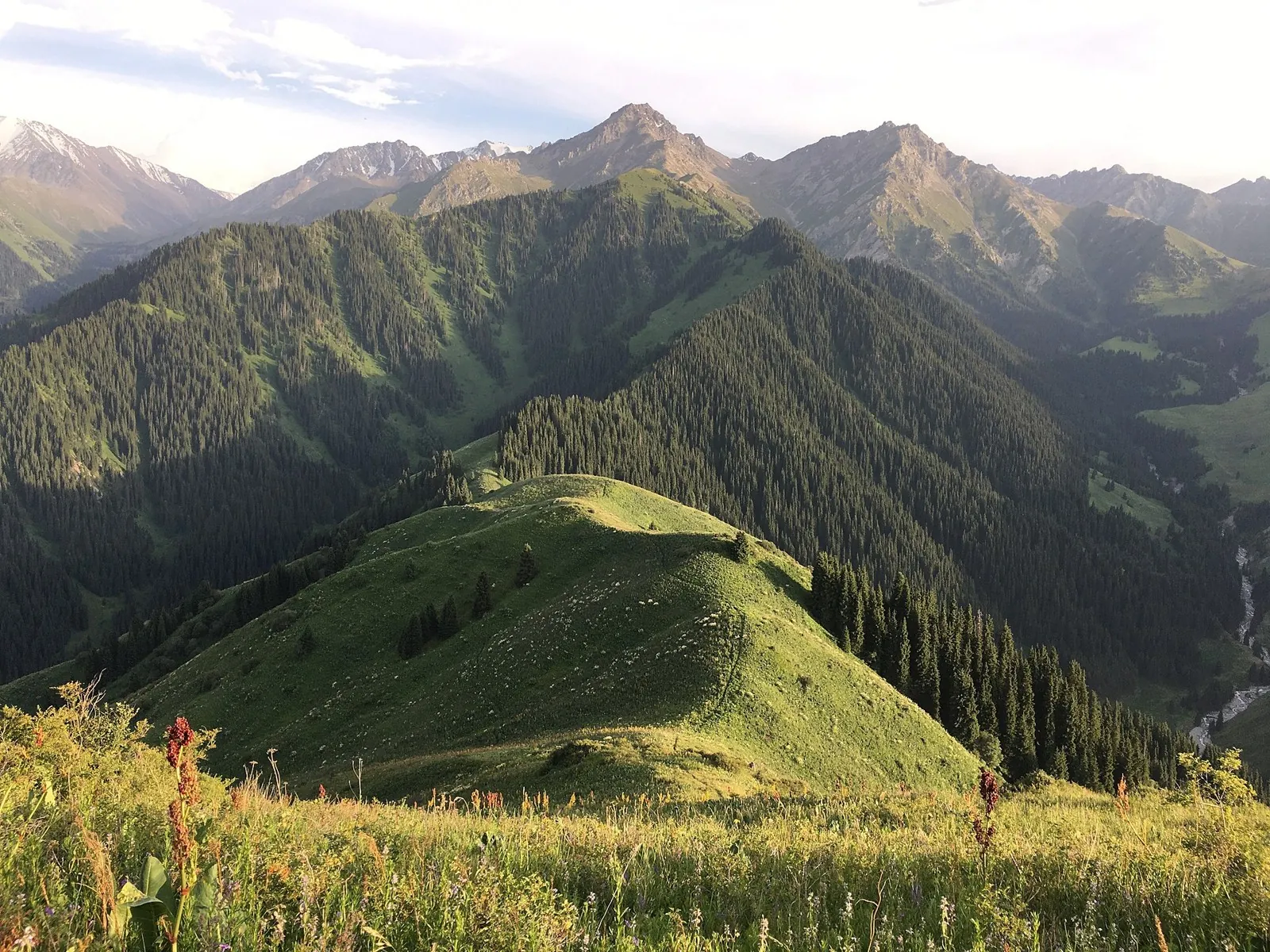 Каргалы-Аксай-Каскелен: фото маршрута